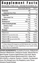 ACT Stick Supplement Facts